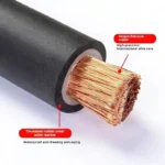 JHS Кабель для погружных насосов